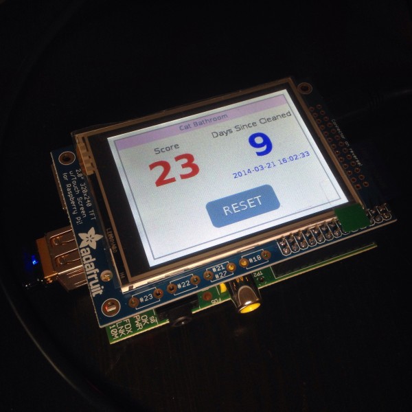 Raspberry Pi CB Monitor